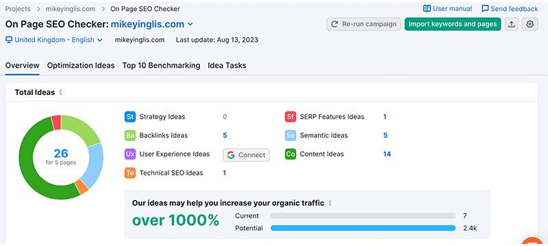 SEMrush On-page SEO Checker will help your SEO Campaign by giving hints and tips to optimise your page and content