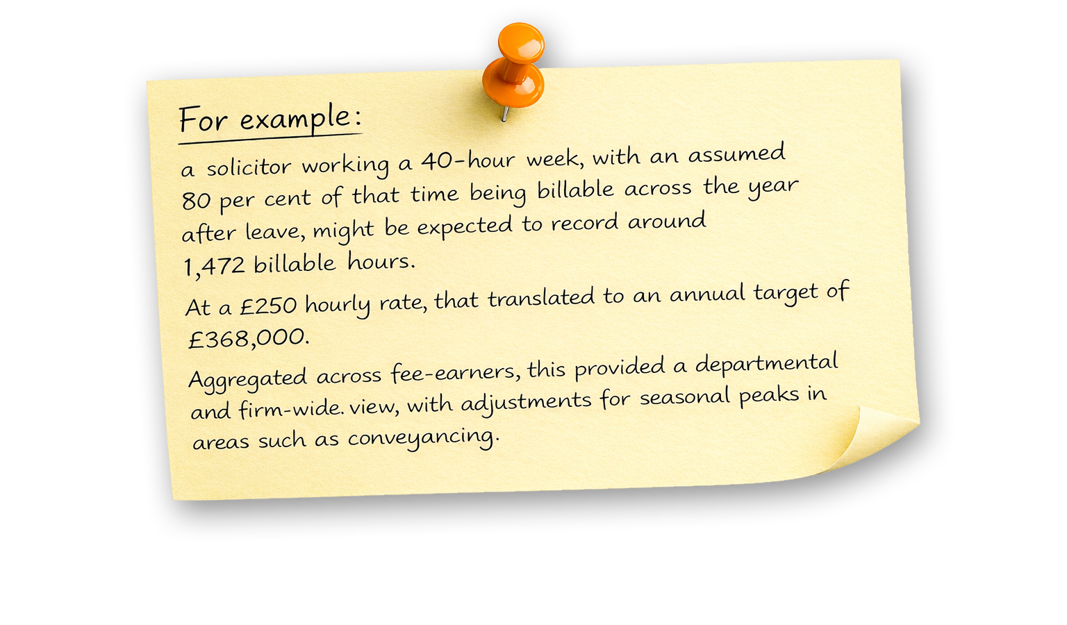 Solicitor Billable hours calculation